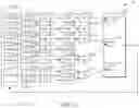 Fig. 06 - Resource allocation for clients of multiple co-hosted VAPs