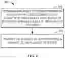 Fig. 07 - Resource allocation for clients of multiple co-hosted VAPs