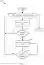 Fig. 05 - Dynamic subharmonic mixing for power reduction in wireless communications