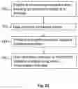 Fig. 14 - VIRTUAL REALITY SYSTEM AND METHOD