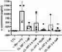 Fig. 01 - COMPOSITIONS AND METHODS FOR TREATING NEURODEGENERATIVE, MYODEGENERATIVE, AND LYSOSOMAL STORAGE DISORDERS