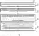 Fig. 07 - Translation method, apparatus and storage medium