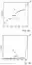 Fig. 06 - RADAR LEVEL GAUGE SYSTEM AND METHOD WITH IMPROVED FILLING LEVEL DETERMINATION