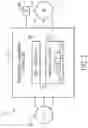 Fig. 02 - Systems and methods for authenticating industrial automation components