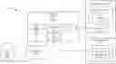Fig. 01 - Iterative vectoring for constructing data driven machine learning models