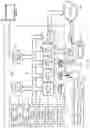 Fig. 06 - Iterative vectoring for constructing data driven machine learning models