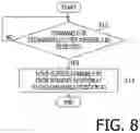 Fig. 09 - Printing apparatus