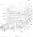Fig. 02 - ROUTINES FOR PLAYBACK DEVICES