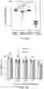 Fig. 11 - GENETICALLY-TARGETED CHEMICAL ASSEMBLY: BUILDING FUNCTIONAL STRUCTURES AND MATERIALS IN LIVING CELLS, TISSUES, AND ANIMALS