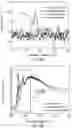 Fig. 27 - GENETICALLY-TARGETED CHEMICAL ASSEMBLY: BUILDING FUNCTIONAL STRUCTURES AND MATERIALS IN LIVING CELLS, TISSUES, AND ANIMALS