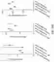 Fig. 42 - GENETICALLY-TARGETED CHEMICAL ASSEMBLY: BUILDING FUNCTIONAL STRUCTURES AND MATERIALS IN LIVING CELLS, TISSUES, AND ANIMALS