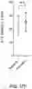 Fig. 45 - GENETICALLY-TARGETED CHEMICAL ASSEMBLY: BUILDING FUNCTIONAL STRUCTURES AND MATERIALS IN LIVING CELLS, TISSUES, AND ANIMALS
