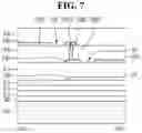 Fig. 08 - Display device