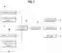 Fig. 02 - System and method for controlling air heat exchanger of vehicle