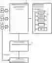 Fig. 01 - INFORMATION PROCESSING APPARATUS, METHOD, AND MEDIUM