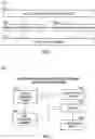 Fig. 02 - Empathic artificial intelligence systems