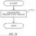Fig. 32 - Encoder, decoder, encoding method, and decoding method