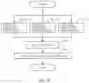 Fig. 33 - Encoder, decoder, encoding method, and decoding method
