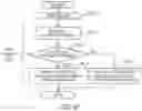Fig. 69 - Encoder, decoder, encoding method, and decoding method