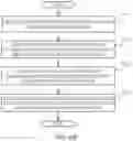 Fig. 76 - Encoder, decoder, encoding method, and decoding method