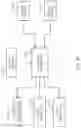 Fig. 80 - Encoder, decoder, encoding method, and decoding method