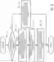 Fig. 86 - Encoder, decoder, encoding method, and decoding method