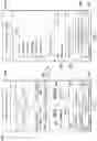 Fig. 07 - Optimizing notification transmission