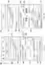 Fig. 09 - Optimizing notification transmission