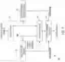 Fig. 07 - HYBRID NEURAL NETWORK BASED END-TO-END IMAGE AND VIDEO CODING METHOD
