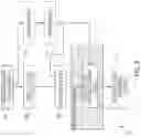 Fig. 08 - HYBRID NEURAL NETWORK BASED END-TO-END IMAGE AND VIDEO CODING METHOD