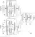 Fig. 09 - HYBRID NEURAL NETWORK BASED END-TO-END IMAGE AND VIDEO CODING METHOD