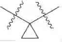 Fig. 09 - IRAK DEGRADERS AND USES THEREOF