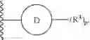 Fig. 47 - IRAK DEGRADERS AND USES THEREOF