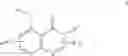 Fig. 02 - HPK1 antagonists and uses thereof