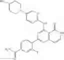 Fig. 656 - HPK1 antagonists and uses thereof