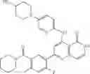 Fig. 751 - HPK1 antagonists and uses thereof