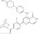 Fig. 862 - HPK1 antagonists and uses thereof