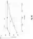 Fig. 09 - GENERATING ADAPTIVE DIGITAL VIDEO ENCODINGS BASED ON DOWNSCALING DISTORTION OF DIGITAL VIDEO CONTENT