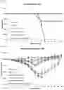 Fig. 07 - PHARMACEUTICAL COMPOSITION FOR INHIBITING INFLAMMATORY RESPONSE COMPRISING HYDROXYUREA