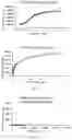 Fig. 02 - Joint characterization method of pore structures based on least square method and data processing method