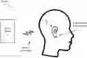 Fig. 01 - METHOD AND SYSTEM FOR MEASURING AND TRACKING EAR CHARACTERISTICS