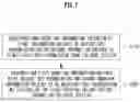 Fig. 08 - Method and device for performing uplink transmission or reception in wireless communication system