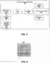 Fig. 04 - Container network interface for applying security policies to network traffic of containers