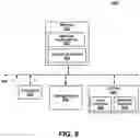 Fig. 06 - Container network interface for applying security policies to network traffic of containers
