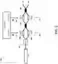 Fig. 03 - Optical multiple-input-multiple-output (MIMO) demultiplexers