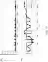 Fig. 12 - Optical multiple-input-multiple-output (MIMO) demultiplexers