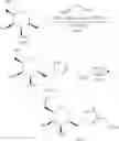 Fig. 744 - ASGPR-binding compounds for the degradation of extracellular proteins