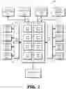 Fig. 02 - Dynamic repartition of memory physical address mapping