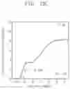Fig. 23 - ELECTRONIC DEVICE