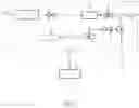 Fig. 02 - Control method of control system for controlling water purification module